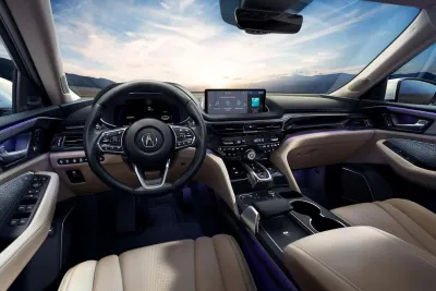 MDX