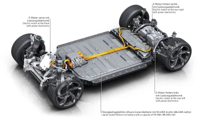 e-tron