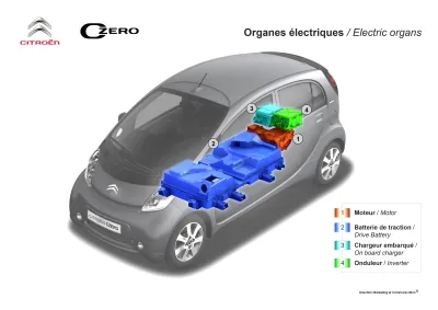 C-Zero