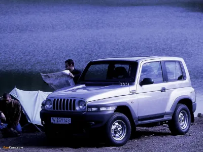 Korando