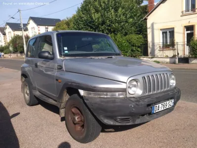Korando