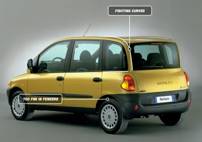 Multipla