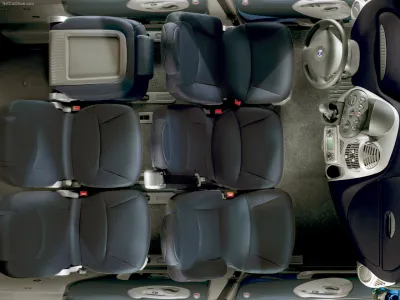 Multipla