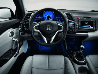 CR-Z