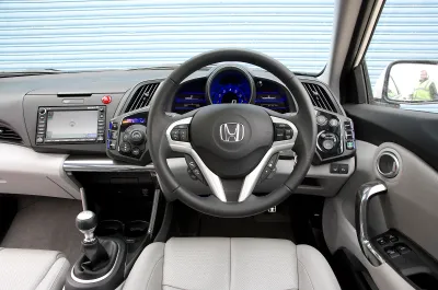 CR-Z
