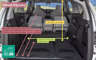 Odyssey
