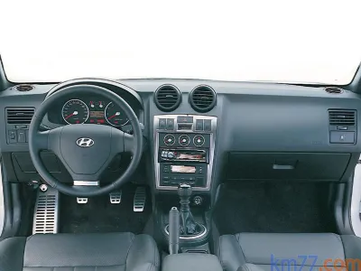 S-Coupe