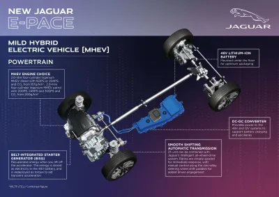 E-Pace