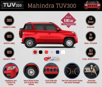 TUV300