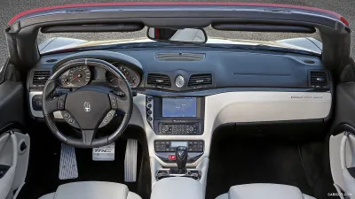 GranCabrio