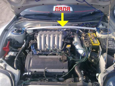 FTO