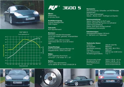 3600S