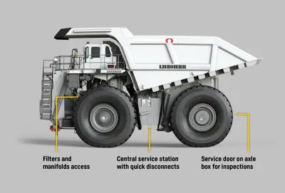 Liebherr