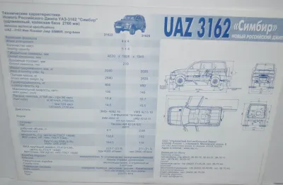 3162